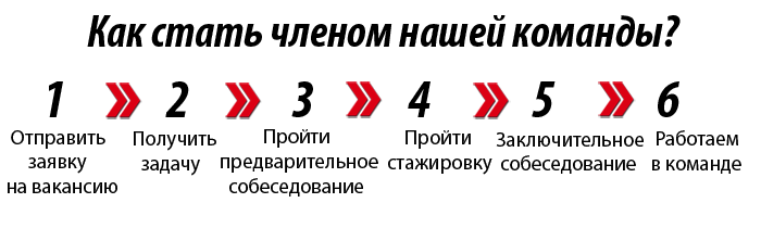 vkomande