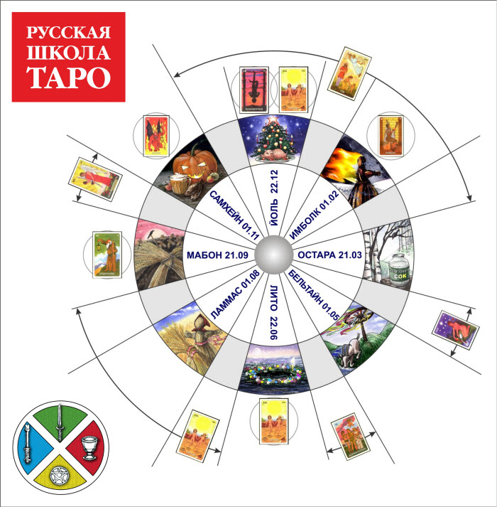 kalendar_wikka