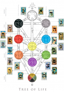 Tree_of_Life_copy_copy[1]