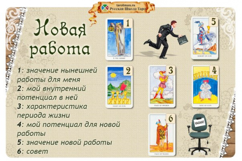 новая работа 2