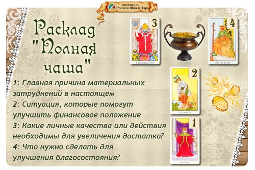 rasklad19-1