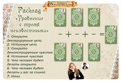 расклад уравнение с тремя неизвестными
