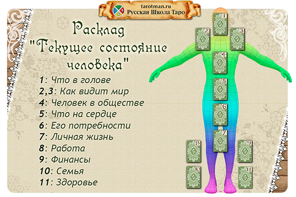 rasklad24