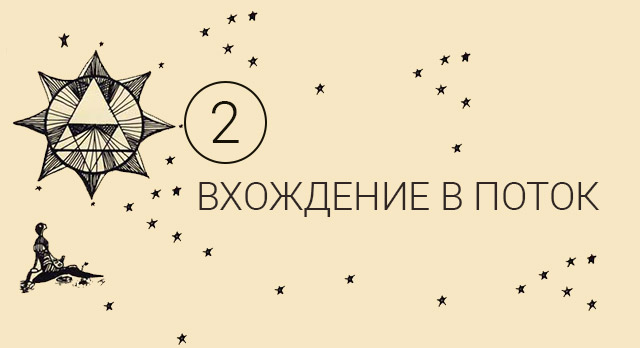 Вхождение в поток