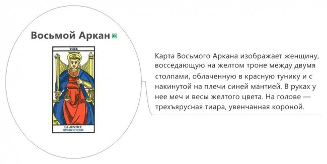 Карта сила 8 значение