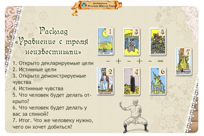 Уравнение с тремя неизвестными