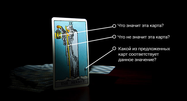 Как познать карты и их значения