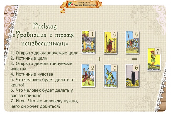 Расклад «Уравнение с тремя неизвестными» упражнение 3