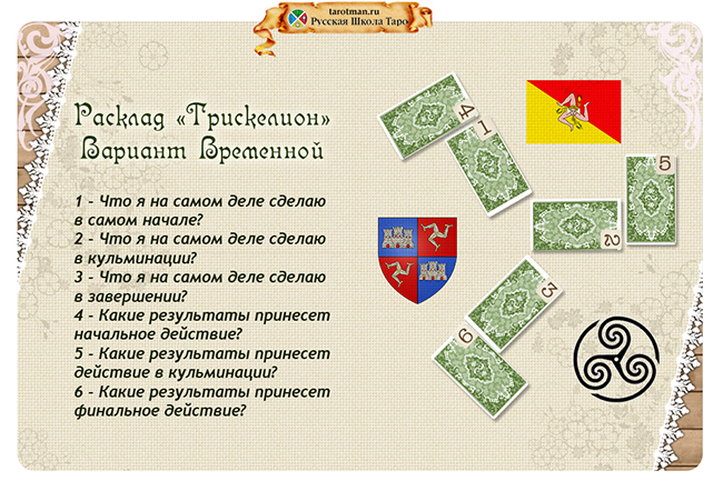 Расклад Трискелион Вариант Временной