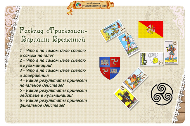 Расклад Трискелион Вариант Временной