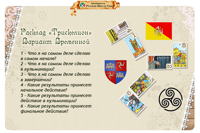 Расклад Трискелион Вариант Временной
