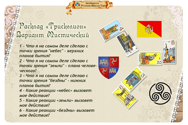 Расклад «Трискелион». Упражнение 3. Мистический вариант