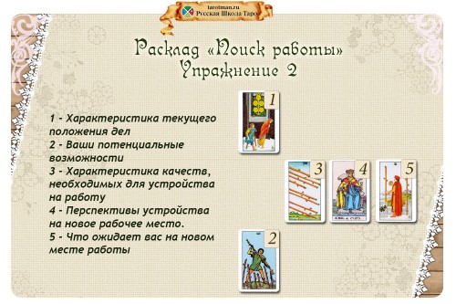Расклад «Поиск работы». Упражнение 2
