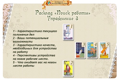 Расклад «Поиск работы». Упражнение 3