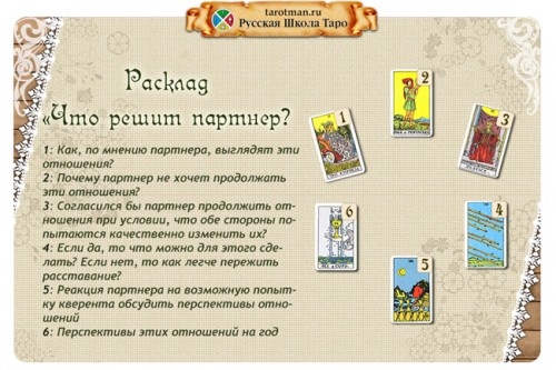 Расклад что решит партнер. Смотреть фото Расклад что решит партнер. Смотреть картинку Расклад что решит партнер. Картинка про Расклад что решит партнер. Фото Расклад что решит партнер