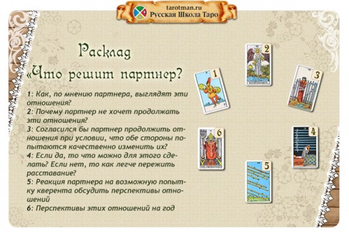 Расклад «Что решит партнер?». Упражнение 3 Расклад «Что решит партнер?». Упражнение 3