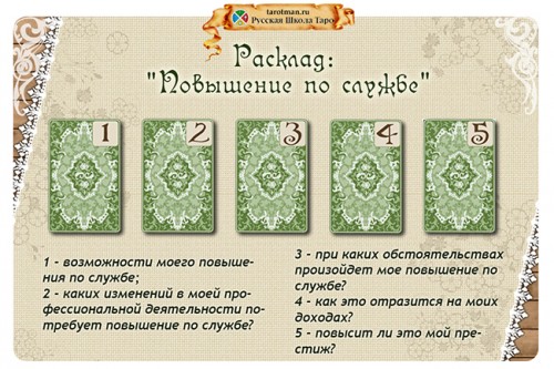 Расклад «Повышение по службе»
